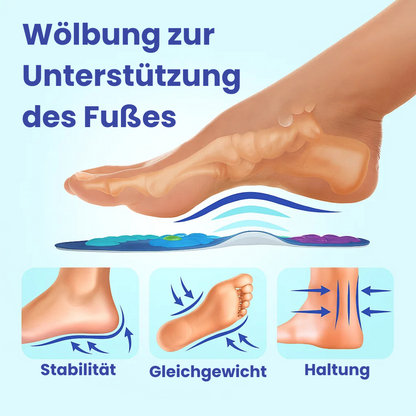 FootRelief